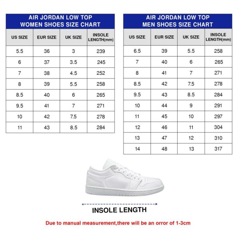Twenty One Pilots Breach Air Jordan 1 High Top